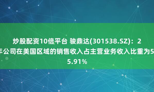 炒股配资10倍平台 骏鼎达(301538.SZ)：2024年公司在美国区域的销售收入占主营业务收入比重为5.91%